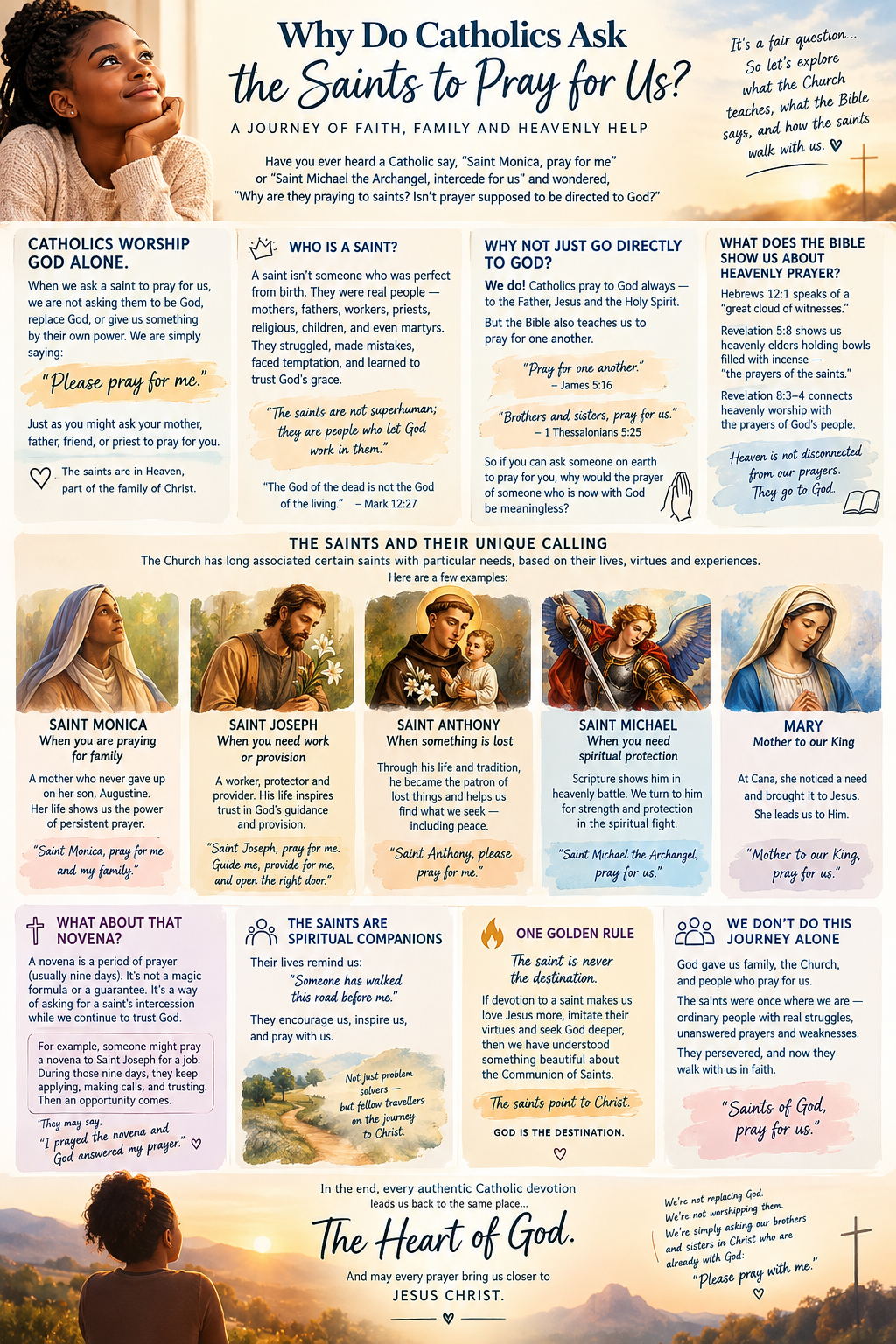 WHY DO CATHOLICS ASK THE SAINTS TO PRAY FOR US?